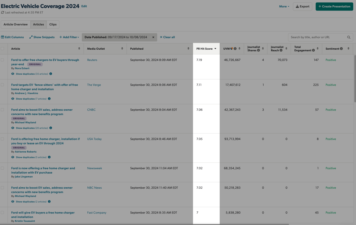 Contextual Recommendations